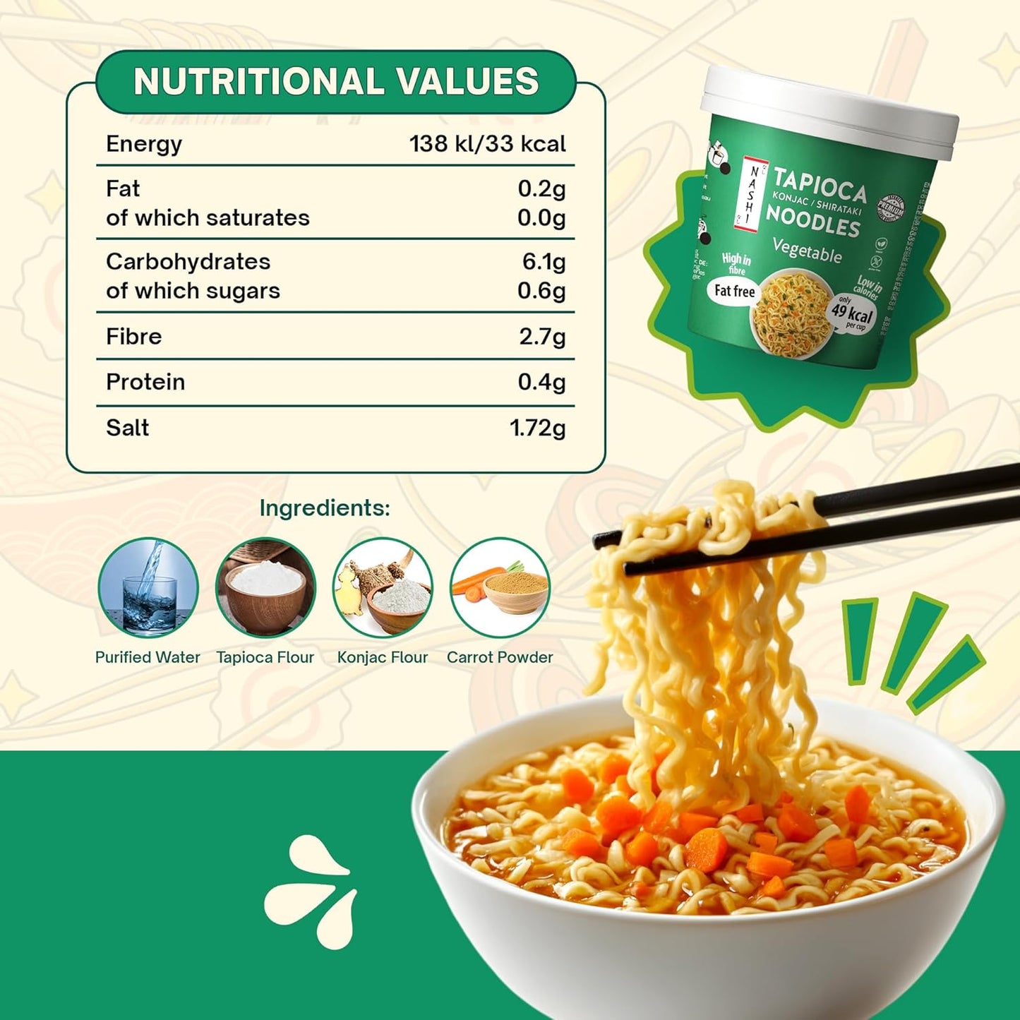 Nashi Tapioca Konjac Shirataki Pot Noodles Combo (Packo f 6)
